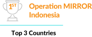 Website-LeaderBoard-08