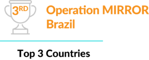 Website-LeaderBoard-10